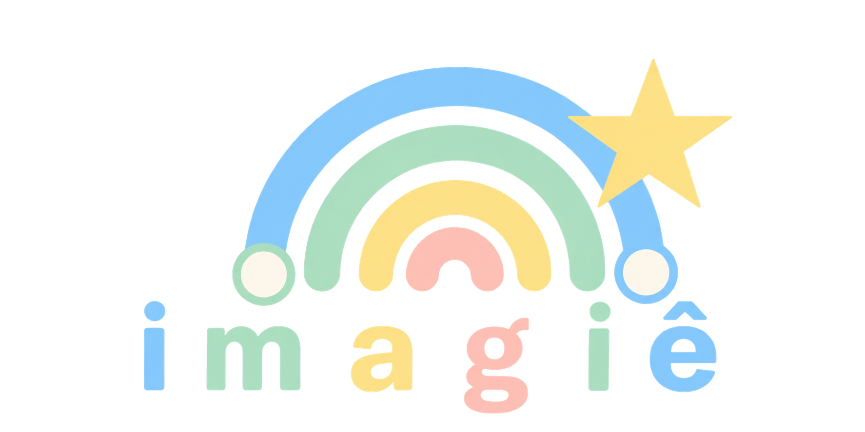 Imagiê